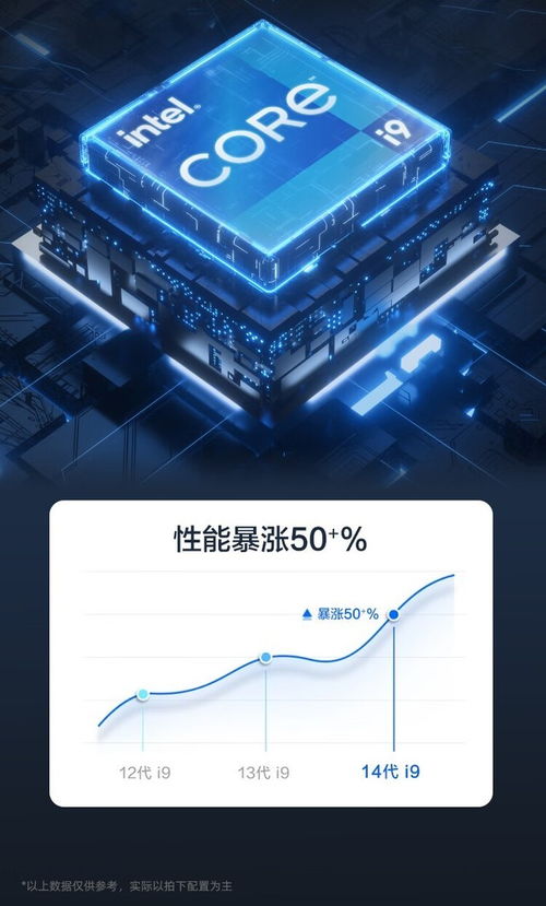 联想P2专业图形工作站成都促销4999元，助力计算机网络技术开发与服务