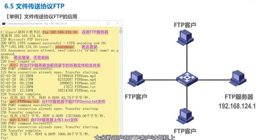 计算机网络学习记录 应用层——技术开发与服务构建